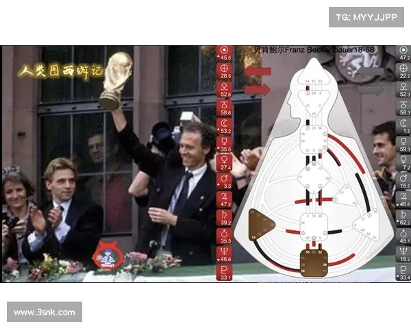 贝肯鲍尔:从球场传奇到足球皇帝的辉煌人生之路 贝肯鲍尔:从球场传奇到足球皇帝的辉煌人生之路