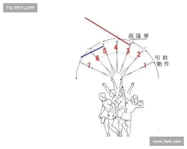 羽毛球基础技术全面解析与提高技巧的实用教学方法 羽毛球基础技术全面解析与提高技巧的实用教学方法